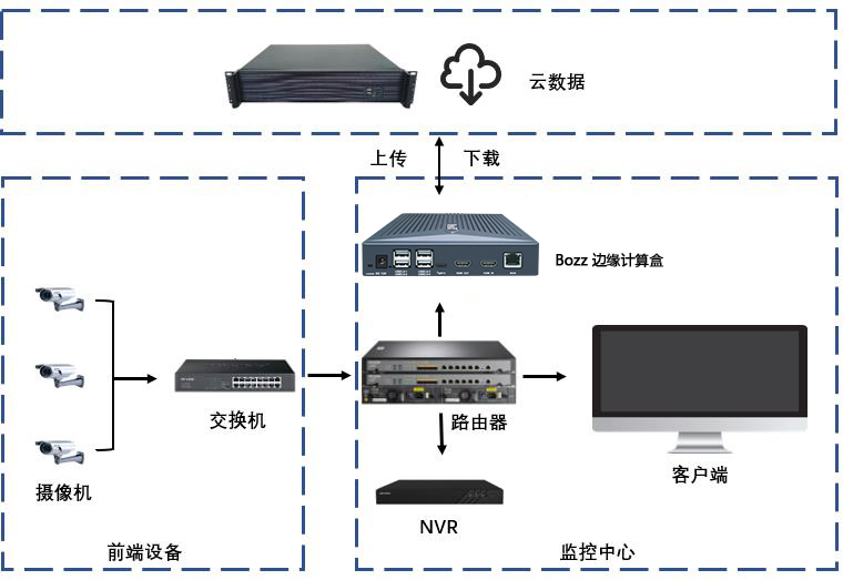 2023邊緣計(jì)算市場調(diào)研報(bào)告.jpg